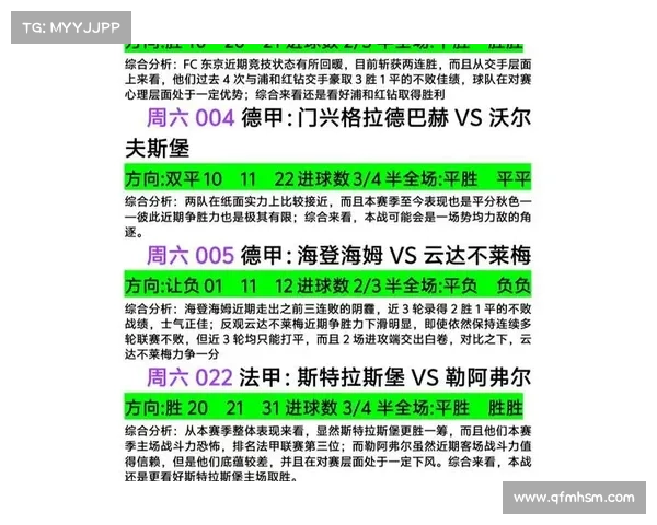 周六足球赛事火热来袭五大联赛焦点对决预测比分关键看点 周六足球赛事火热来袭五大联赛焦点对决预测比分关键看点