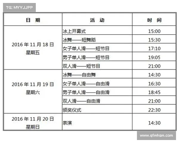 花滑赛事软件、花样滑冰赛事智能管理解决方案平台 花滑赛事软件、花样滑冰赛事智能管理解决方案平台